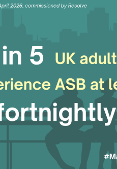 Infographic showing 1 in 5 people experience anti-social behaviour fortnightly