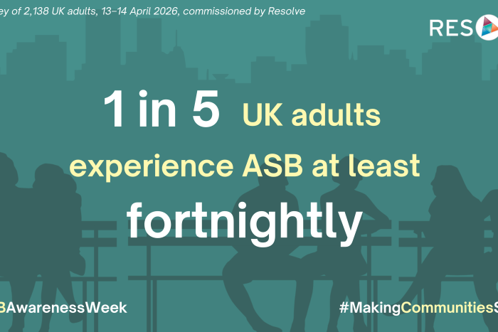 Infographic showing 1 in 5 people experience anti-social behaviour fortnightly