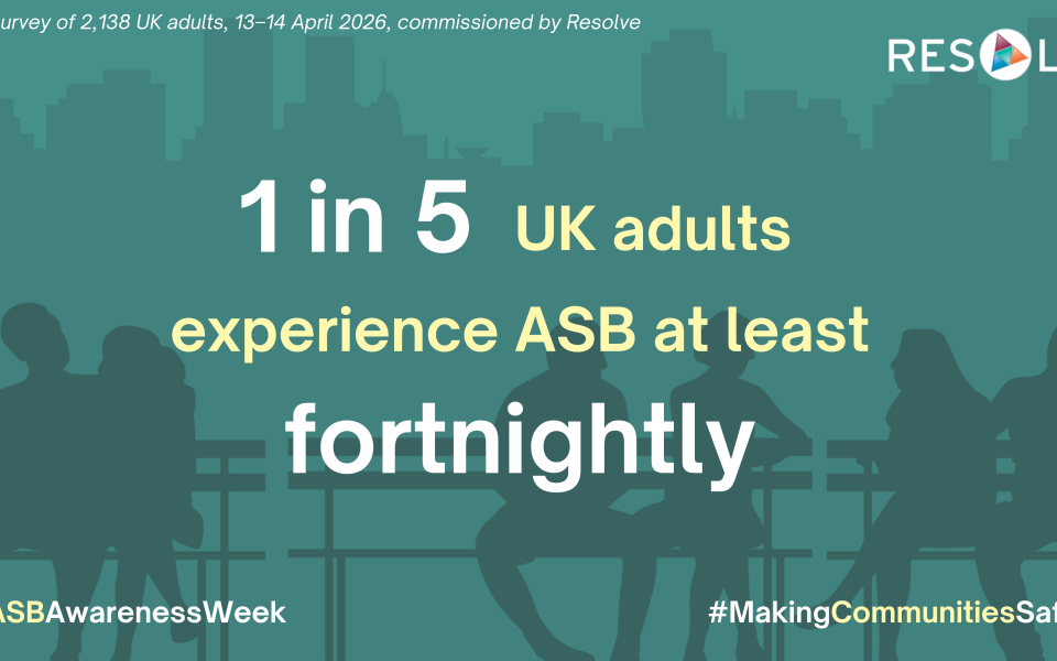 Infographic showing 1 in 5 people experience anti-social behaviour fortnightly