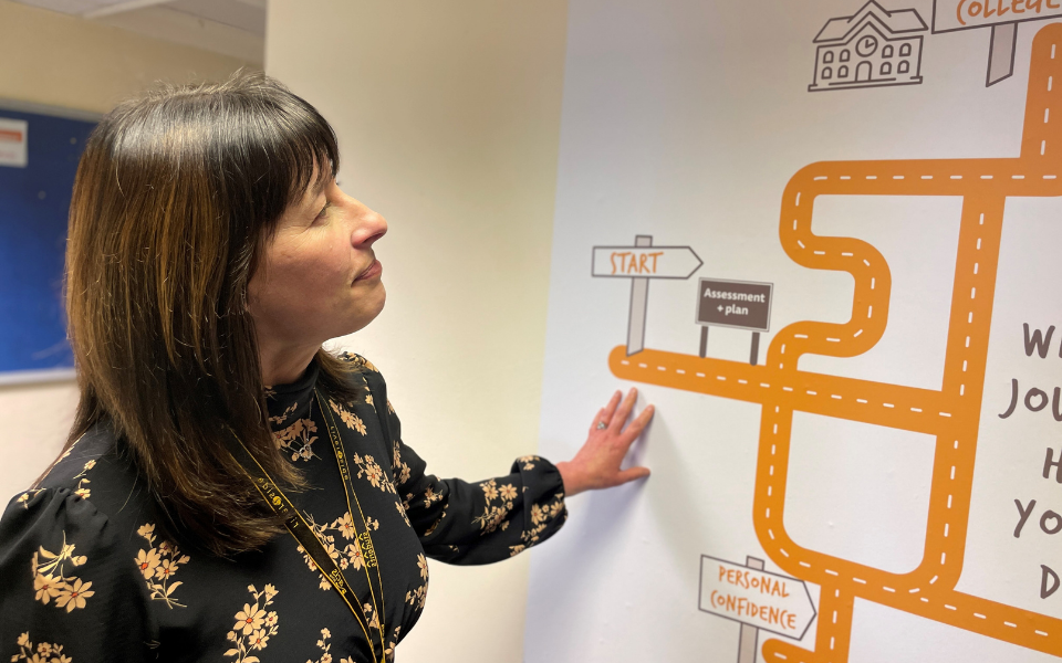 Kath looking at the Acis Group roadmap